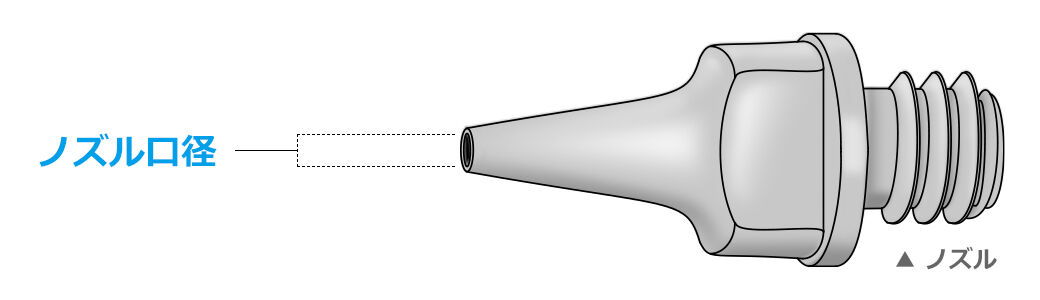 エアーブラシの塗料ノズル口径の場所