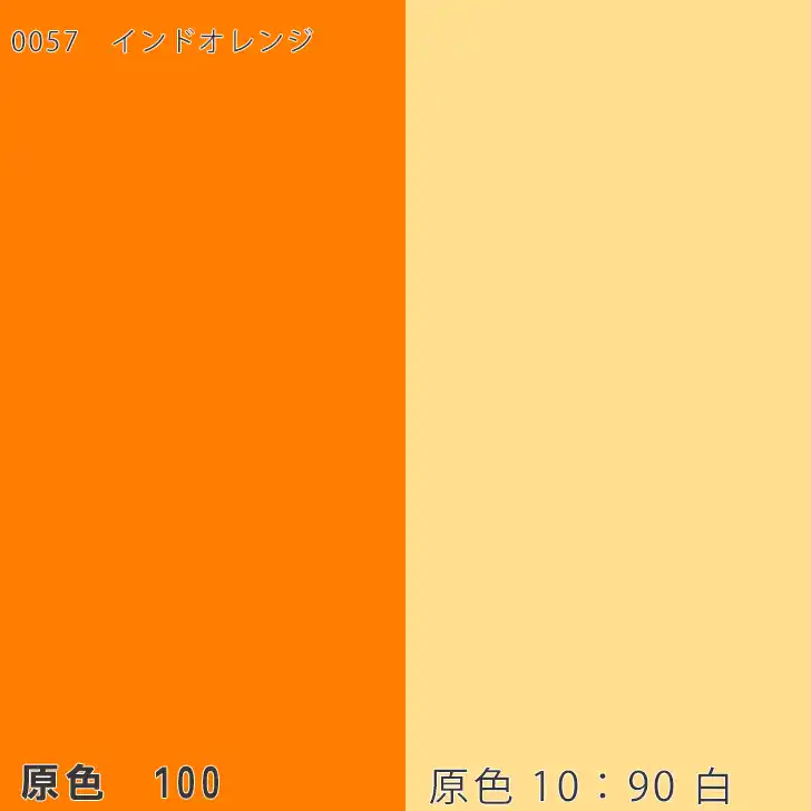 Rock ロックペイント 2液型超速乾アクリルウレタン樹脂塗料 パナロック 088ライン エロー系原色 の商品画像です