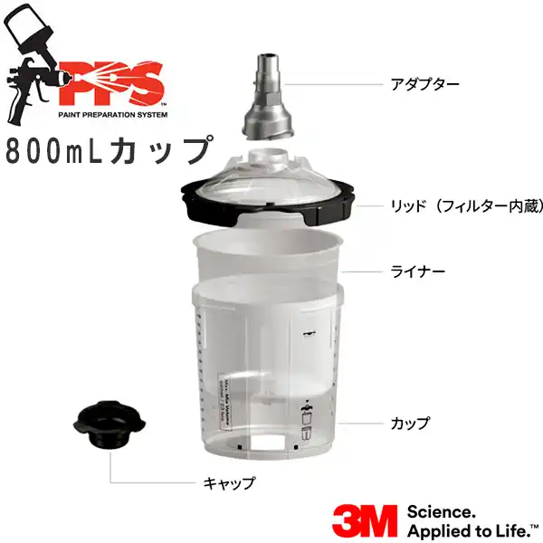 スリーエム 3M PPS シリーズ2.0 対応 800mL シリーズ の商品画像です