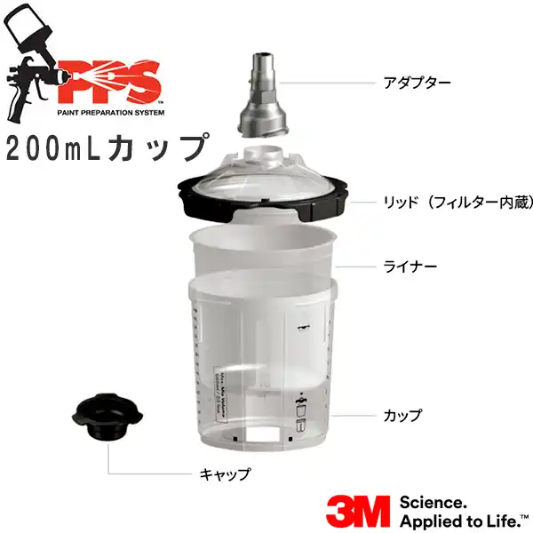 スリーエム 3M PPS シリーズ2.0 対応 200mL シリーズ の商品画像です